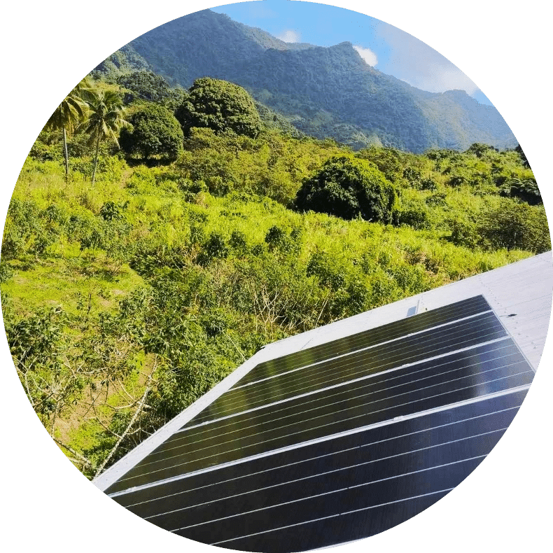 About us-Climate Change